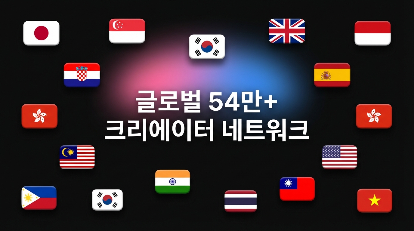 글로벌 54만+ 크리에이터 네트워크